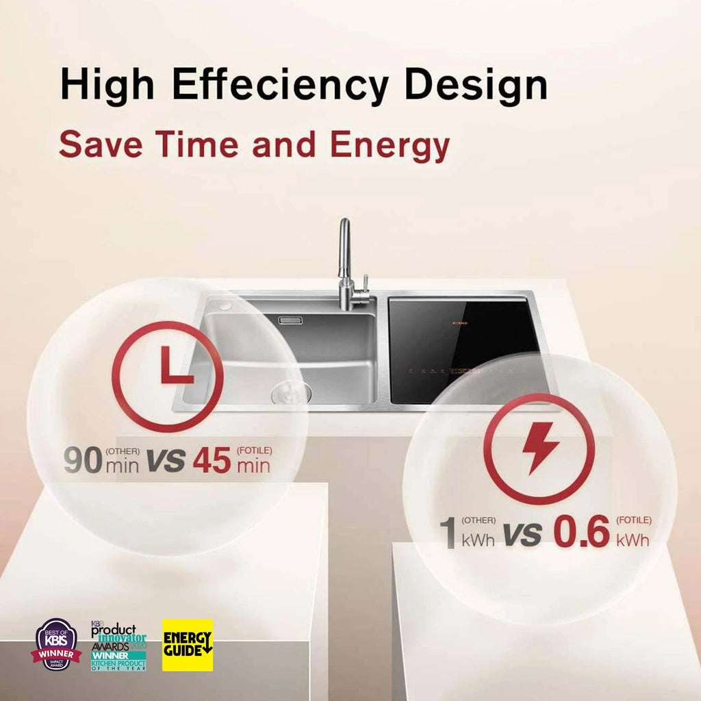 2-in-1 Counter-top mounted Sink & Dishwasher combination system K15338