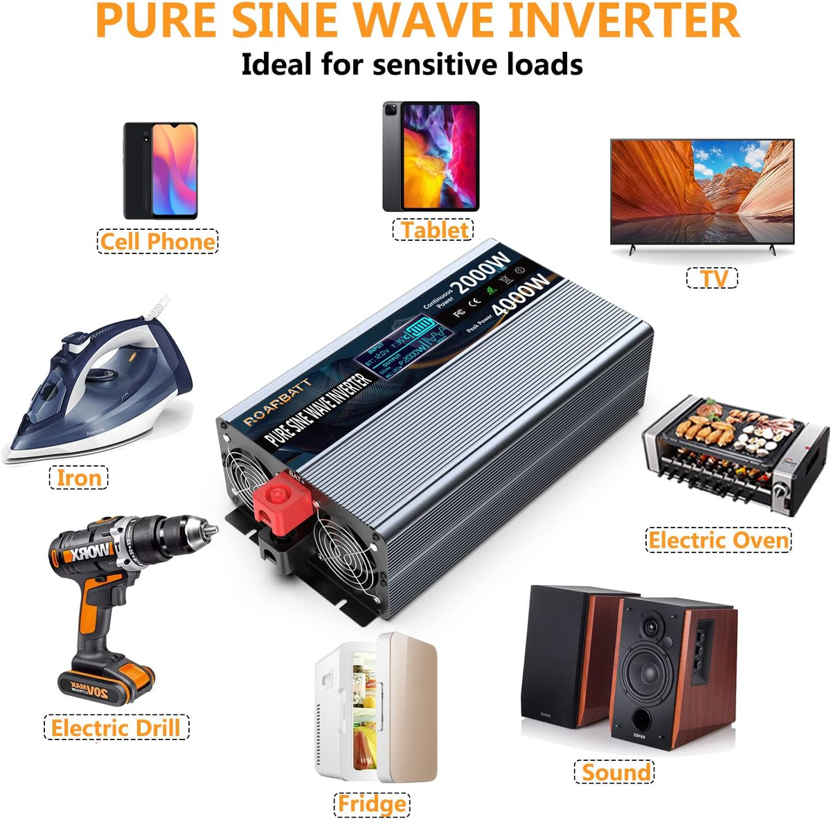 2000W Pure Sine Wave Power Inverter 12V DC to 110V/120V H951