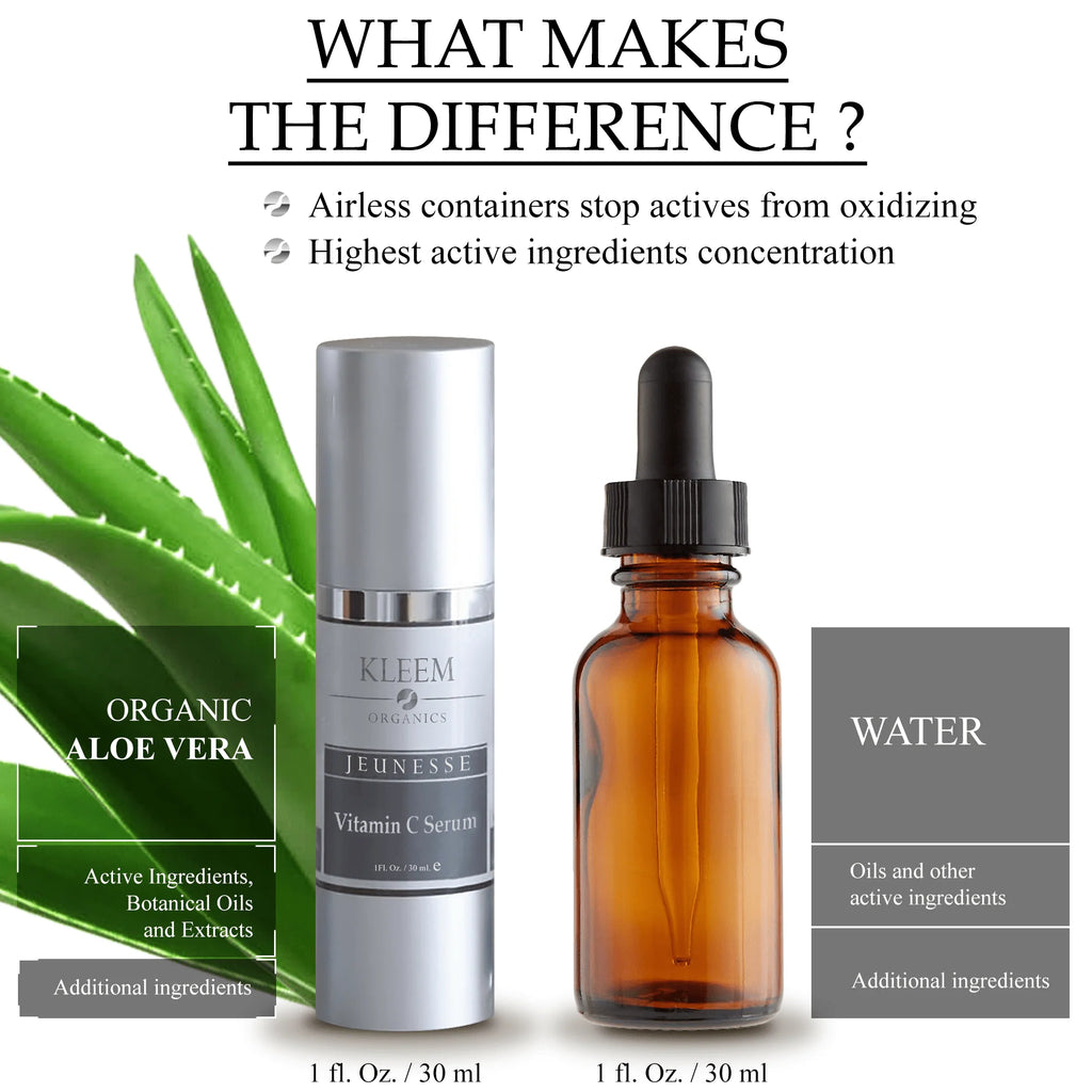 Vitamin C Serum with Hyaluronic Acid & Vitamin E 1 Fl. Oz C971