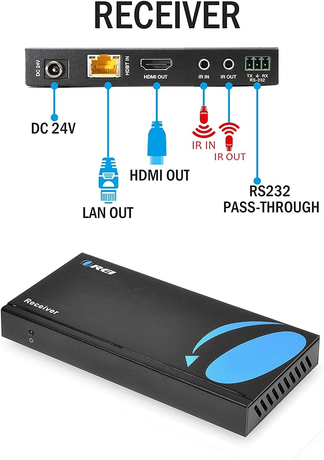 8X8 4K HDMI Matrix Switcher Extender P889584
