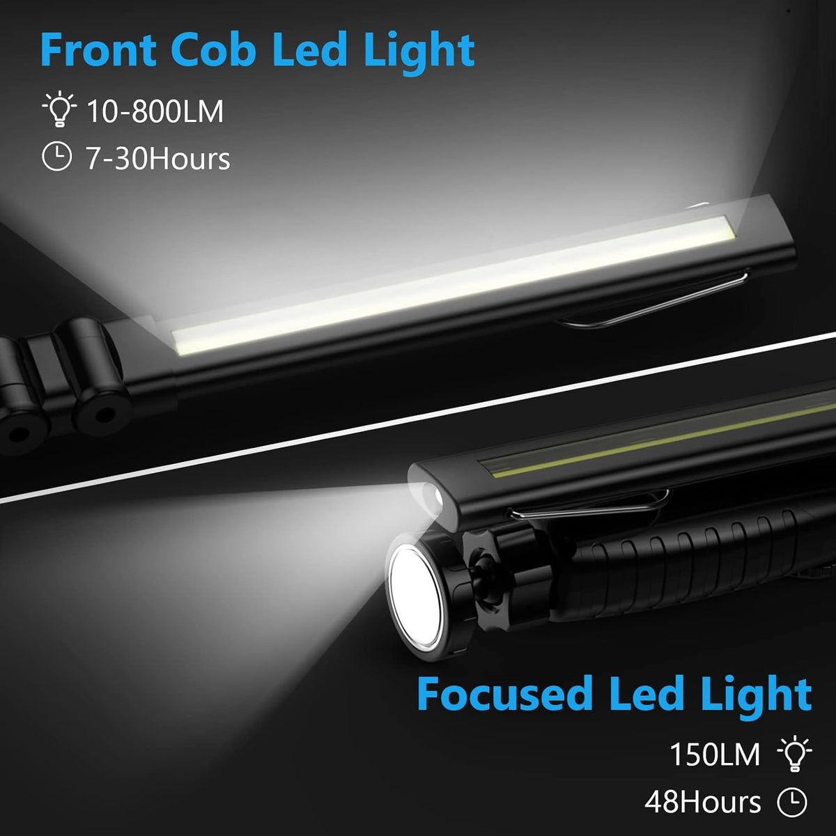 800 Lumens Foldable Rechargeable LED Work Light with Magnetic Base 4 Pack T762