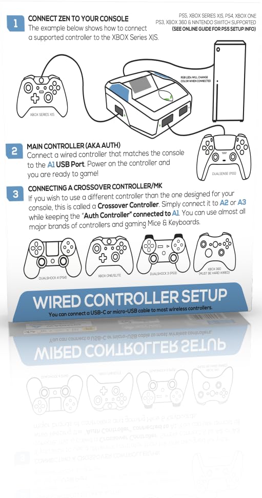 Controller Emulator for Xbox, PlayStation, Nintendo and PC Z185930