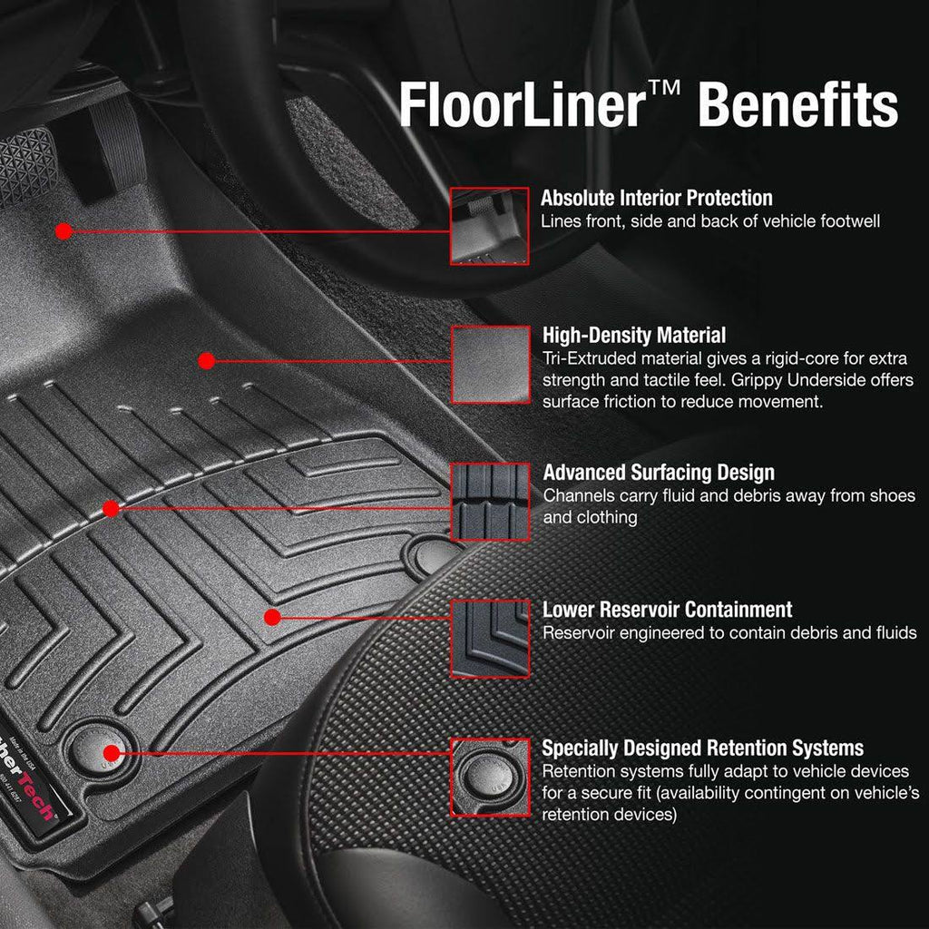 FloorLiner I7455