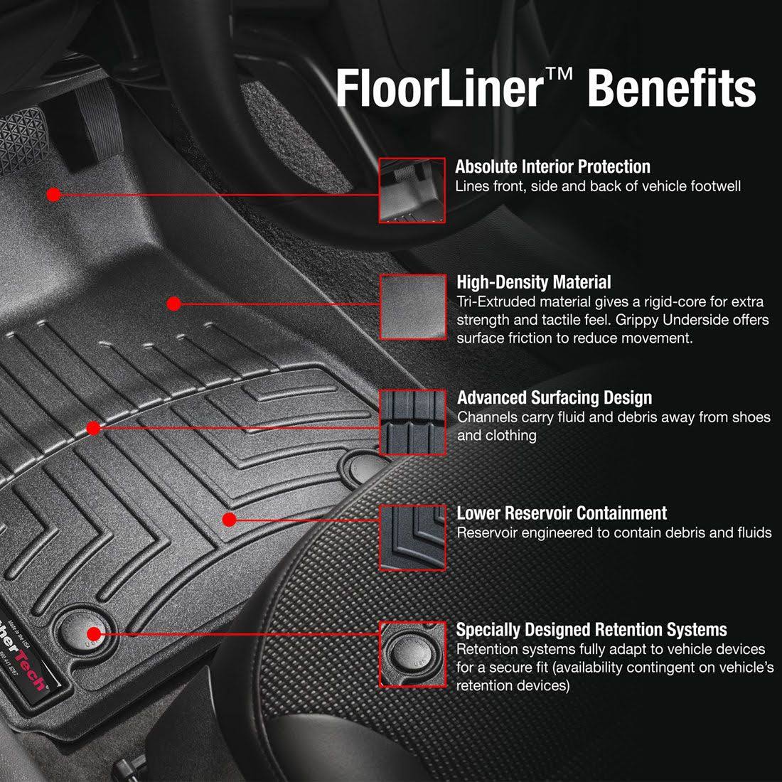 FloorLiner I7455