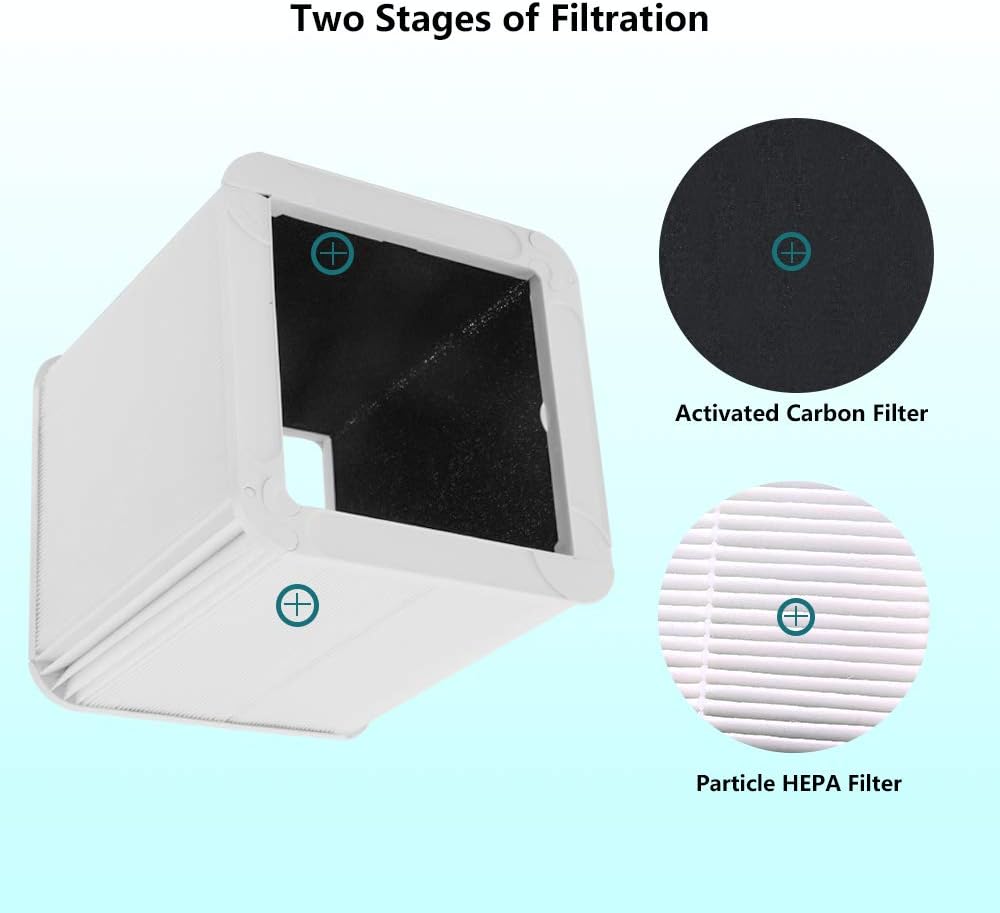 Blue Pure 211+ Replacement Filter, Activated Carbon Filter, Pack of 2 F265586