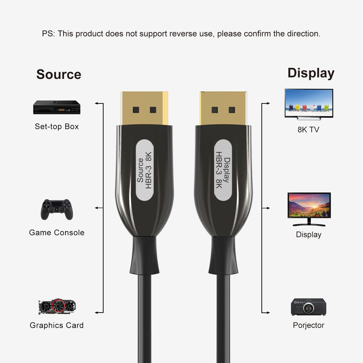 8K DisplayPort Fiber Optic Cable 100ft/30m, Braided N9609