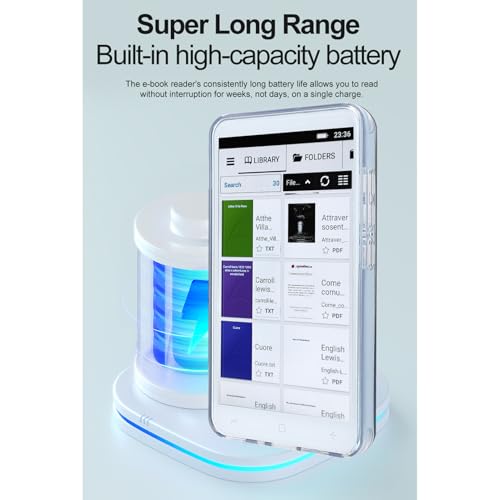 5 Inch Color LCD Touchscreen E Reader with WiFi, Bluetooth, 1GB RAM + 8GB Storage I751433