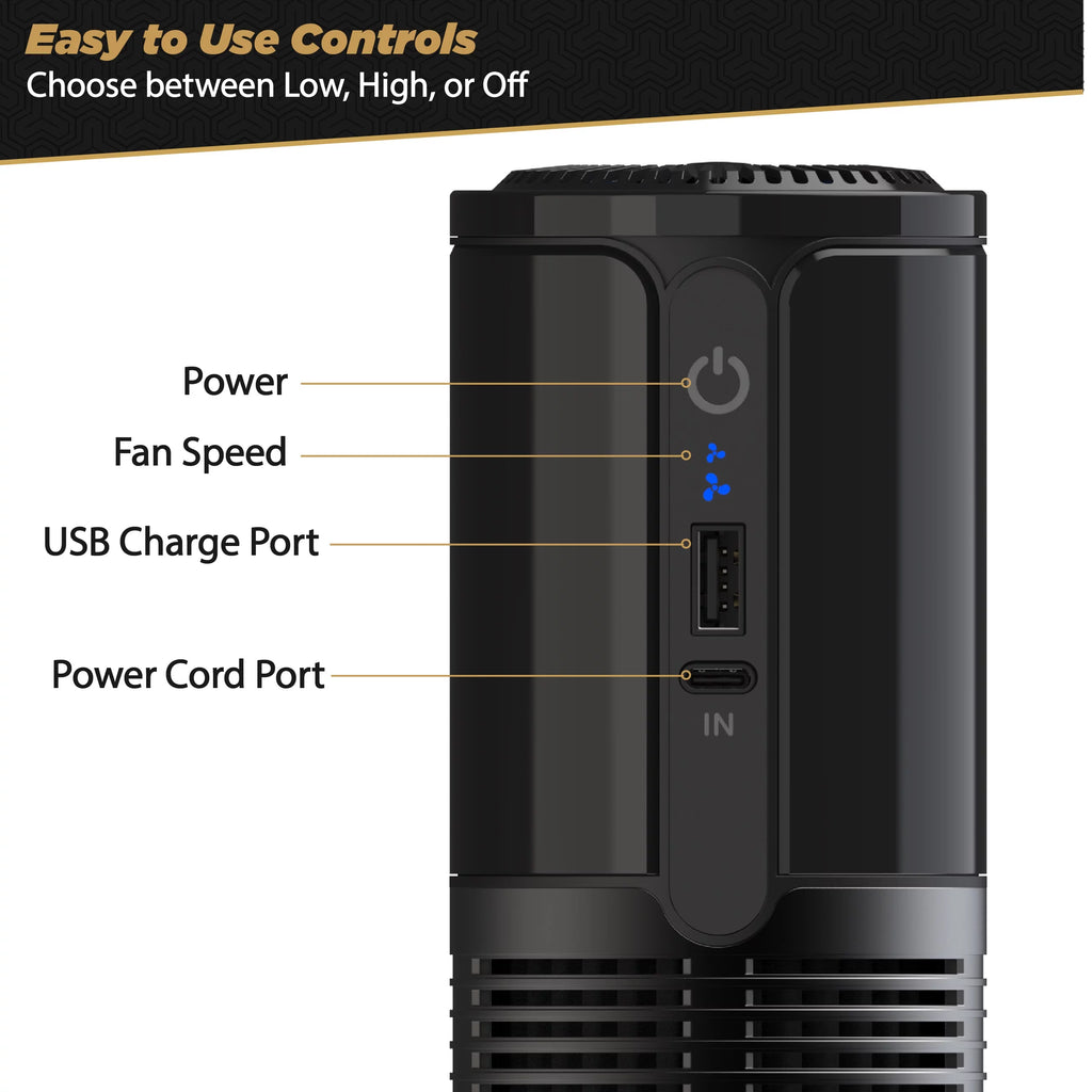 Portable HEPA Air Purifier H14820