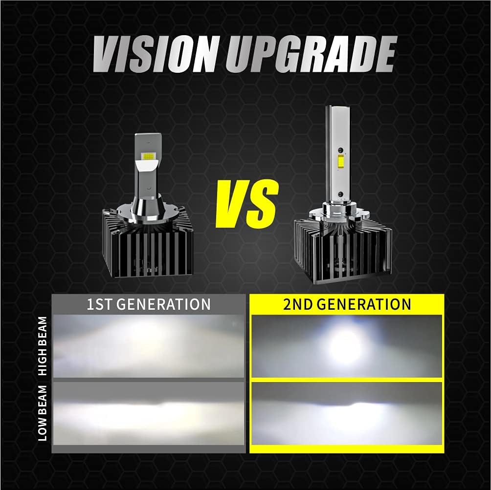 D1S LED Headlight Bulb 6000K 35W White CANBus Error Free (2 Pack) J290491