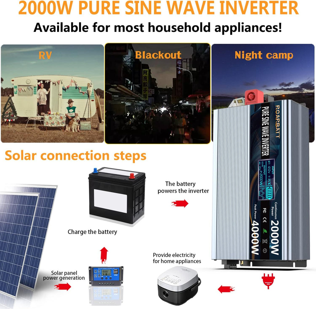 2000W Pure Sine Wave Power Inverter 12V DC to 110V/120V H951