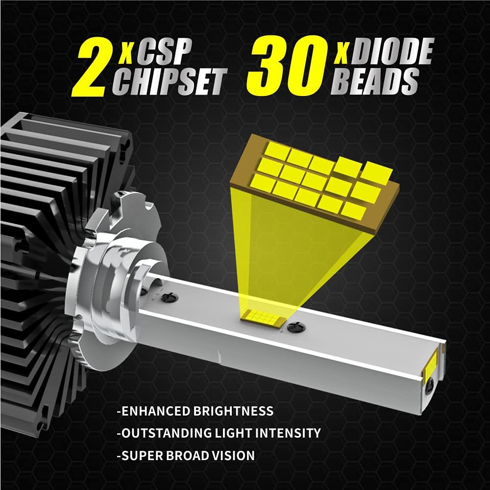 D1S LED Headlight Bulb 6000K 35W White CANBus Error Free (2 Pack) J290491