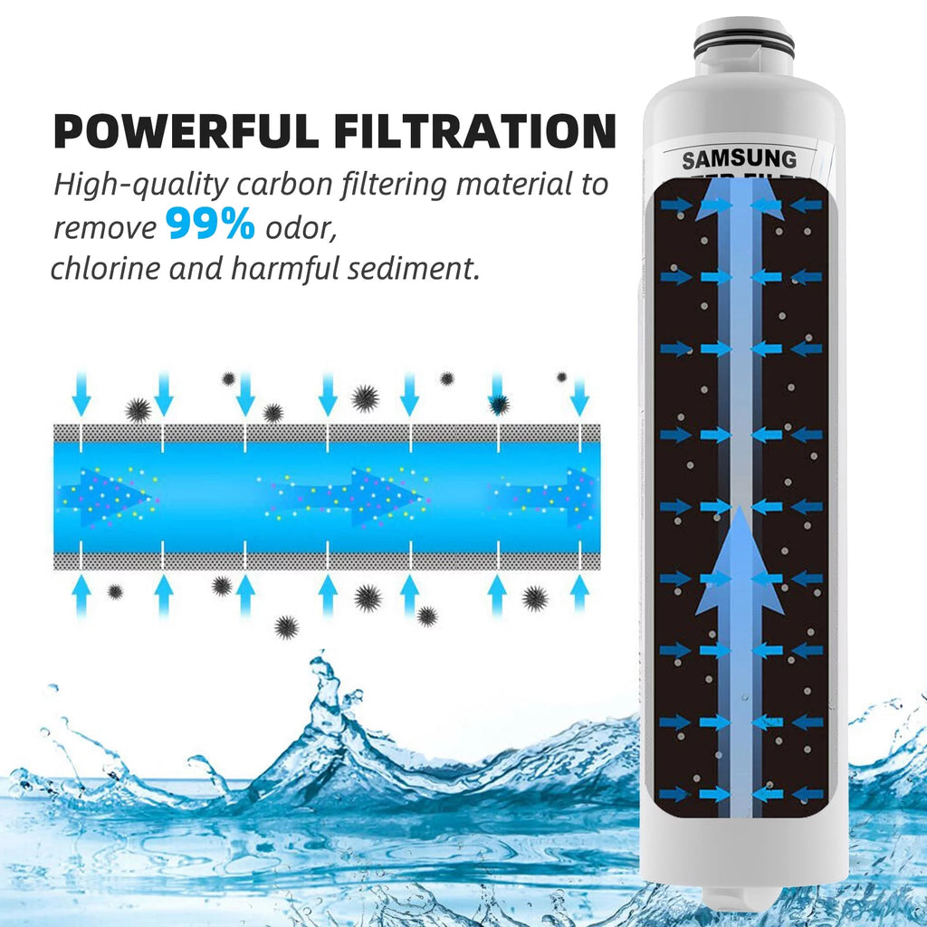2 Pack Refrigerator Water Filter Replacement D520