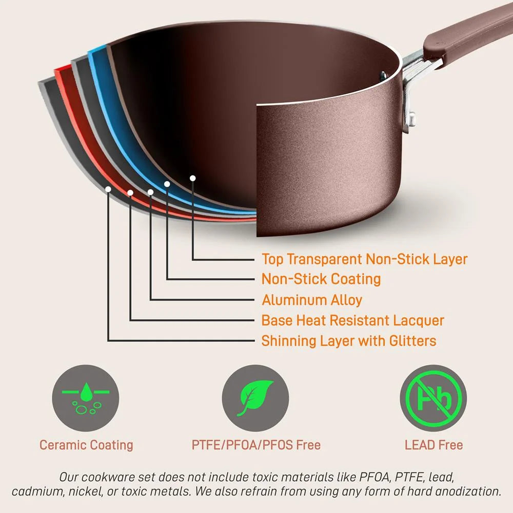 20 Pc Aluminum Non Stick Cookware U1171