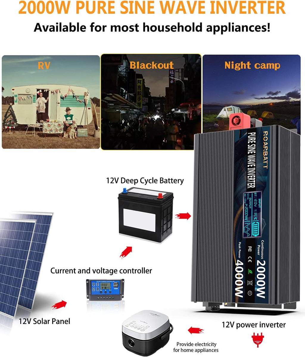 2000W Pure Sine Wave Power Inverter 12V DC to 110V/120V H951