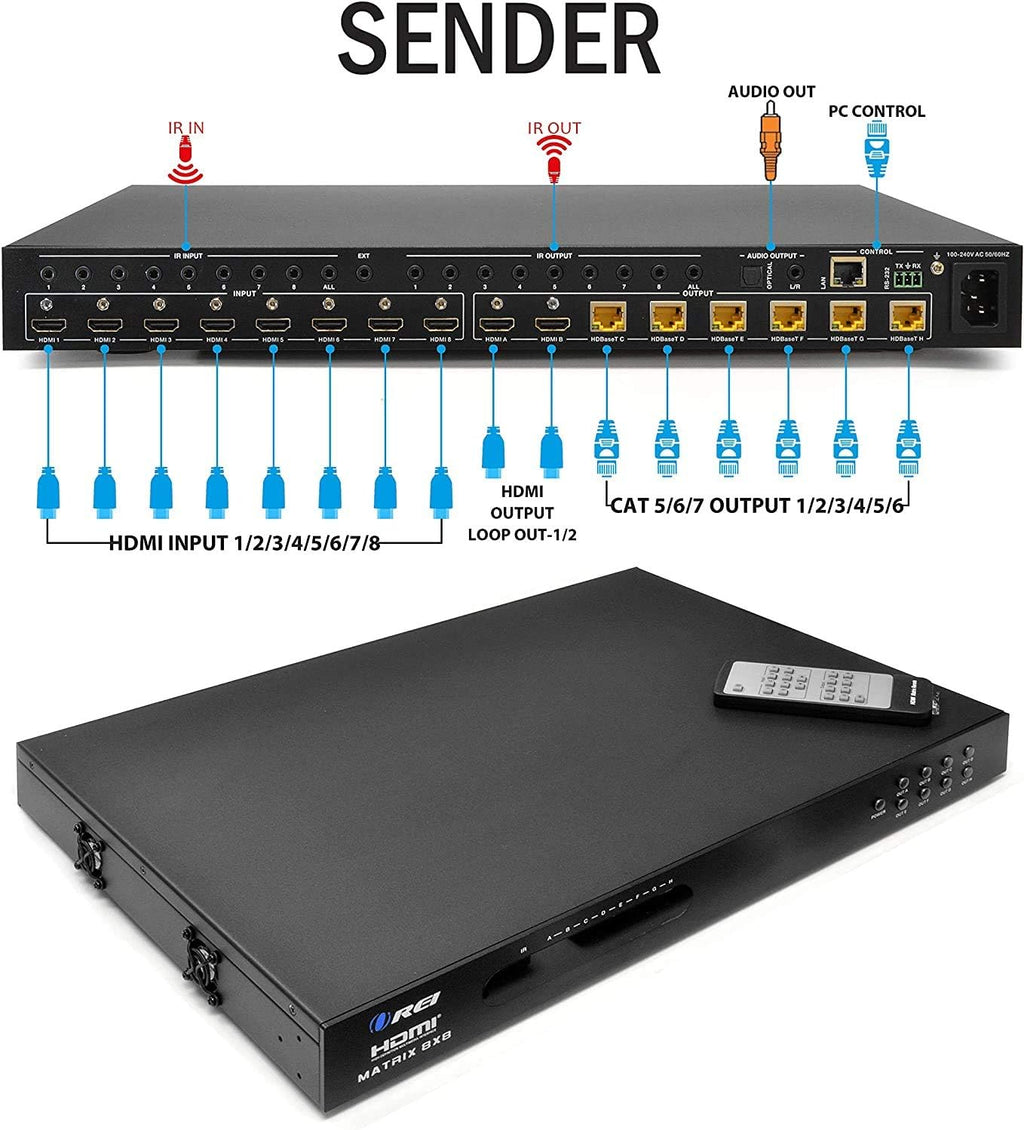 8X8 4K HDMI Matrix Switcher Extender P889584