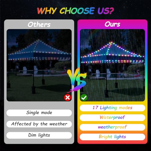 40ft LED Canopy String Lights with Remote D140