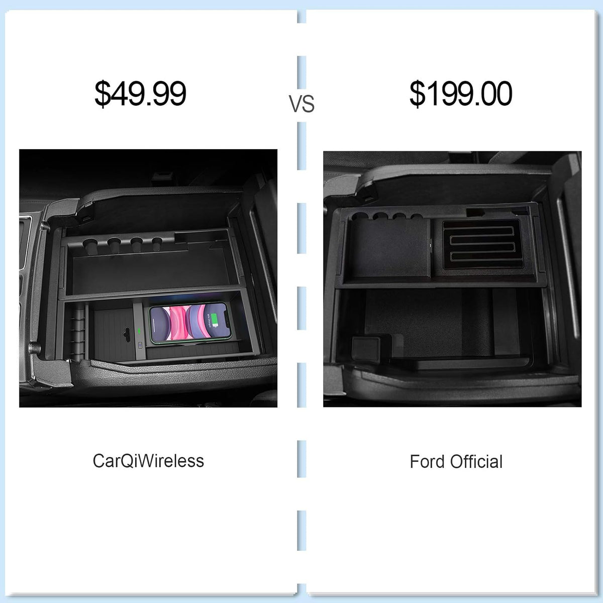 Wireless Charger Center Console Organizer Box for Ford F150 I62120