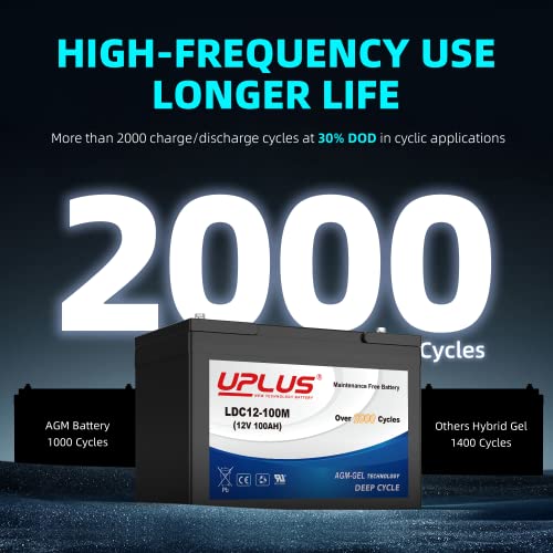 12V 100Ah Deep Cycle AGM Gel Battery A17314
