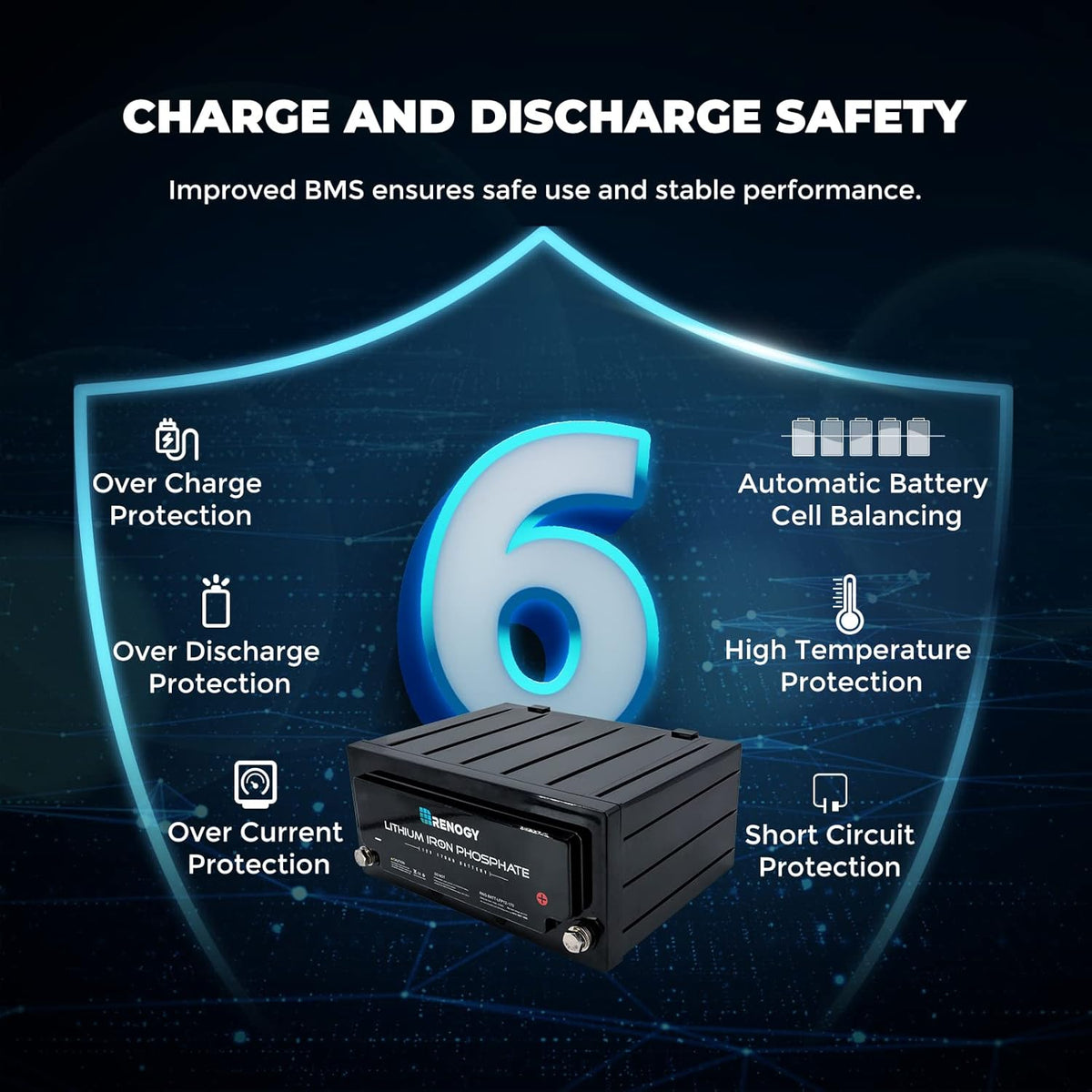12 Volt 170AH Lithium-Iron Phosphate Deep Cycle Battery T3543