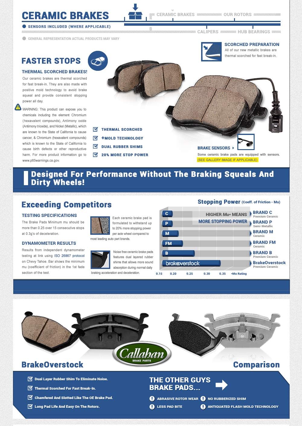 Brake Disc Rotors + Metallic Brake Pads N386
