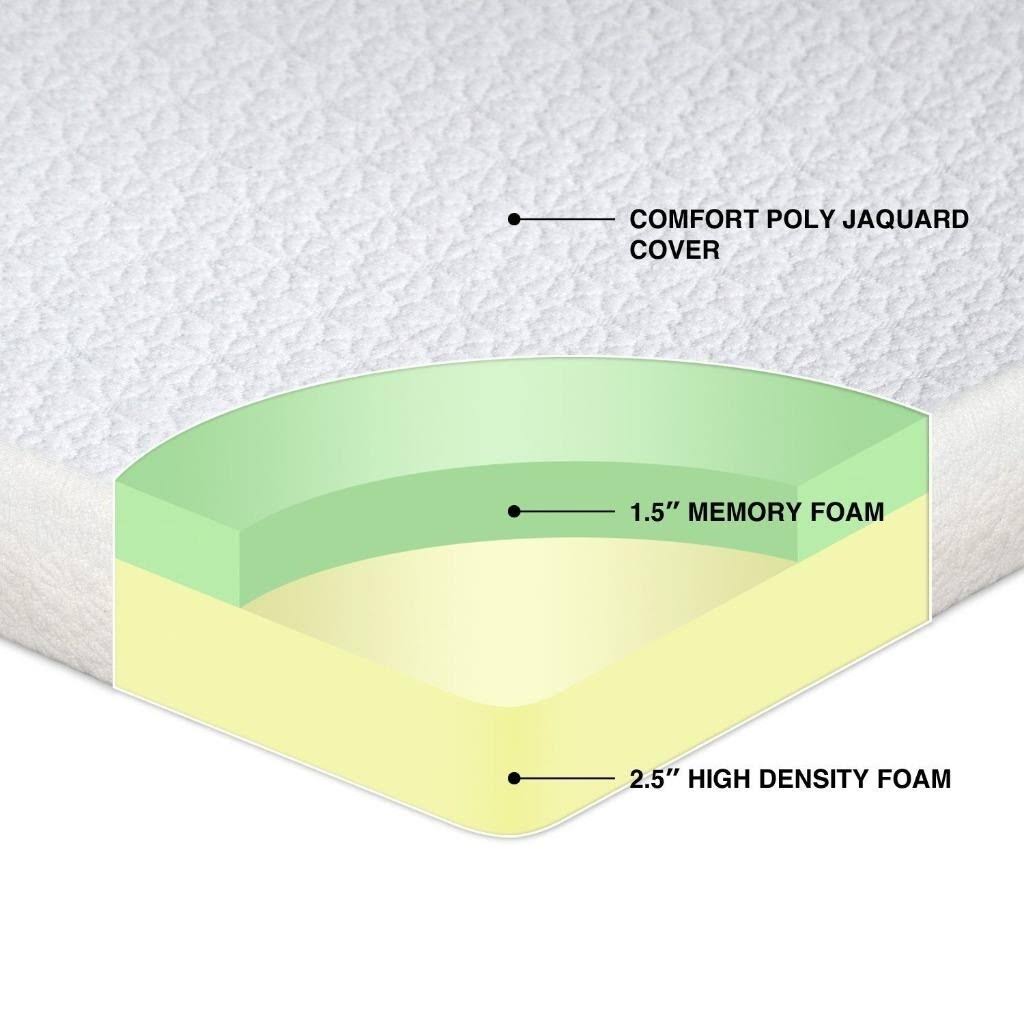 Queen 4-Inch Memory Foam Mattress Topper Z370