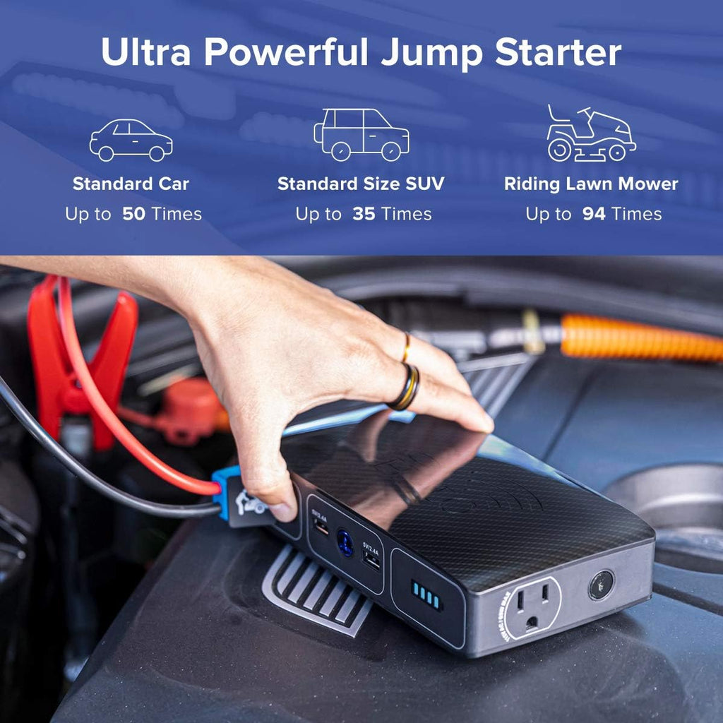 44400 mWh Portable Laptop Power Bank with AC Outlet and Car Charger E745