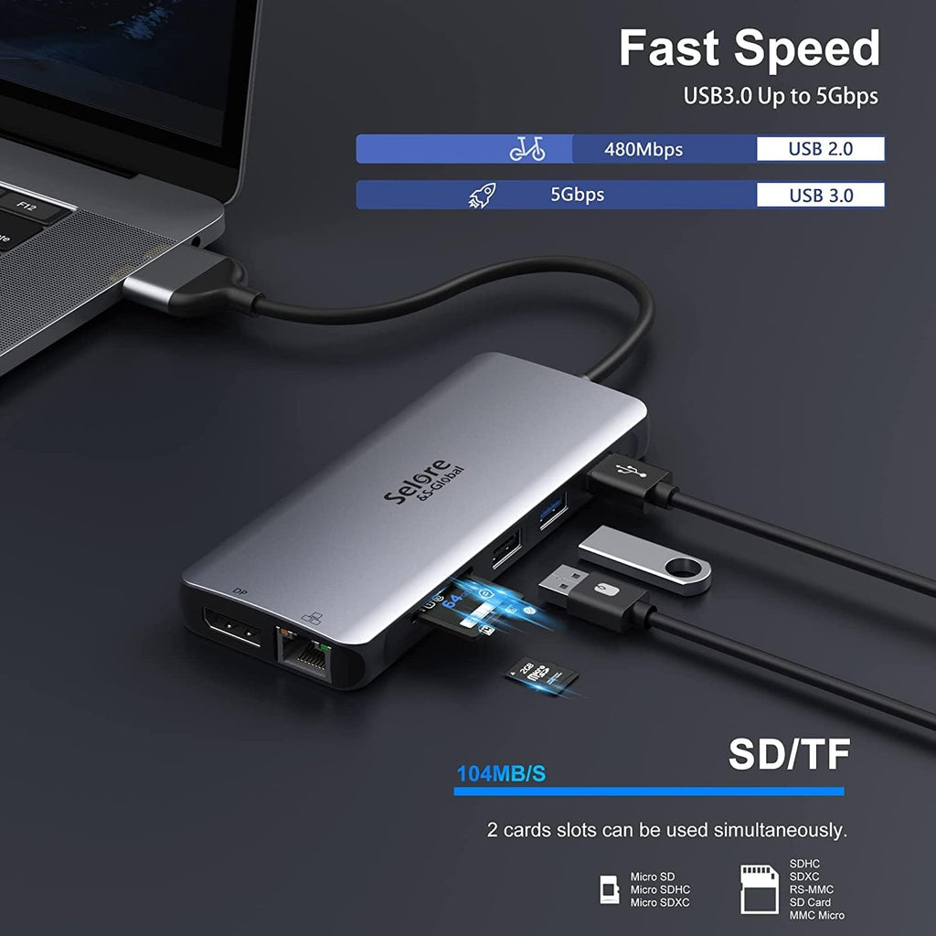 12 in 1 USB C Docking Station Dual Monitor HDMI Adapter O37694