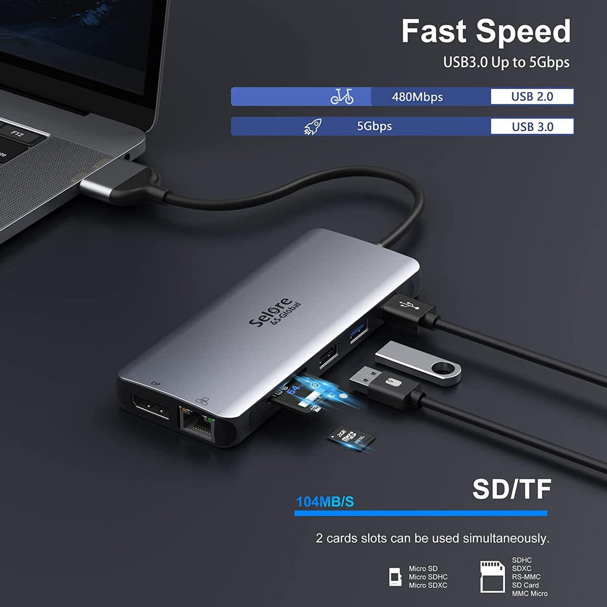 12 in 1 USB C Docking Station Dual Monitor HDMI Adapter O37694