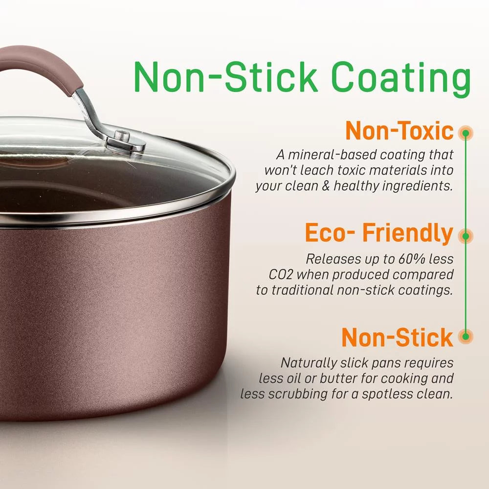 20 Pc Aluminum Non Stick Cookware U1171