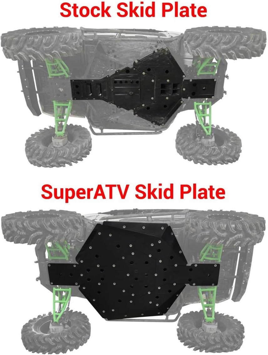 Full Skid Plate with Drain Ports M625216