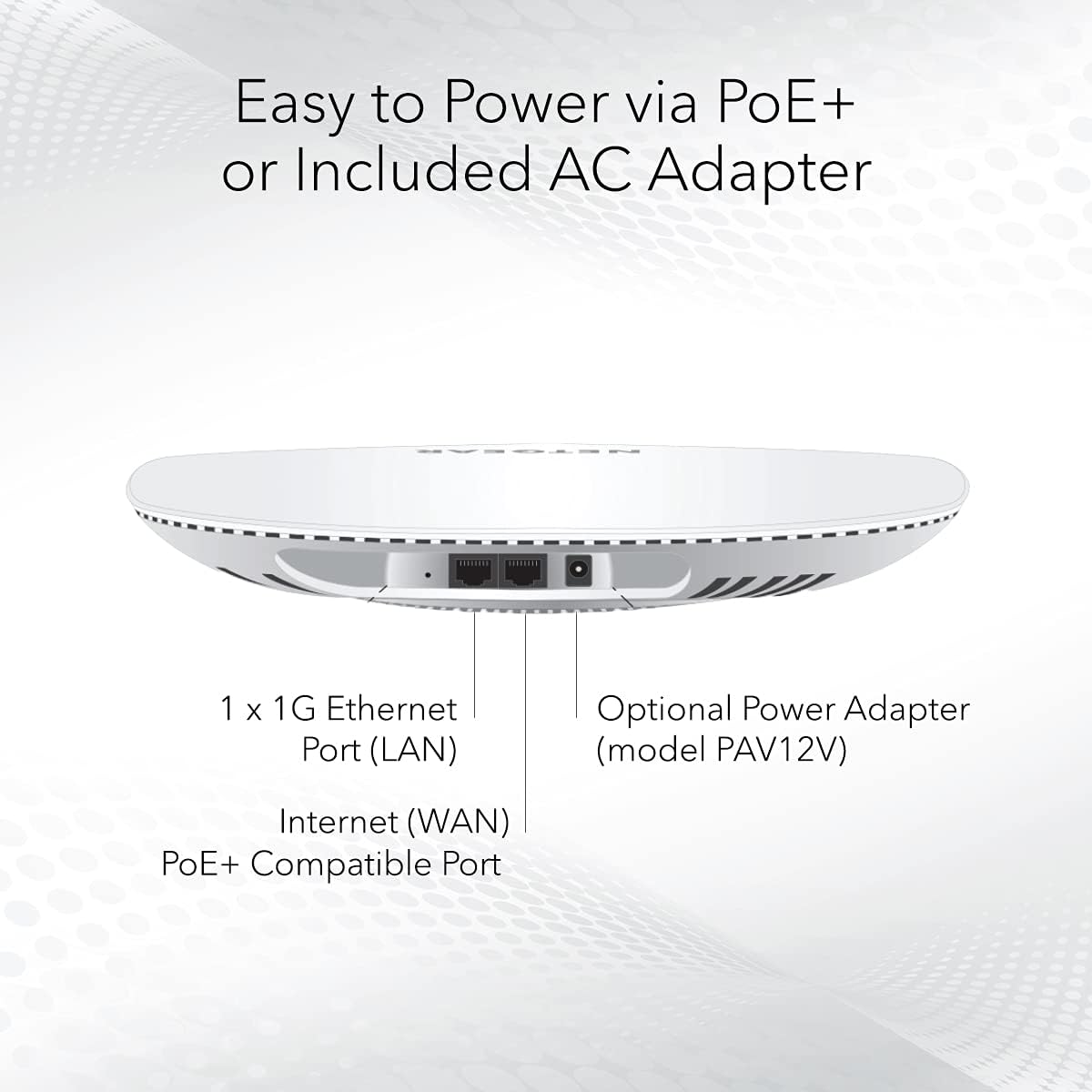 Tri-Band AC3000 WiFi 5 Wireless Access Point H921