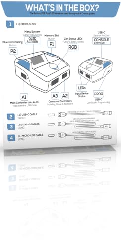 Controller Emulator for Xbox, PlayStation, Nintendo and PC Z185930