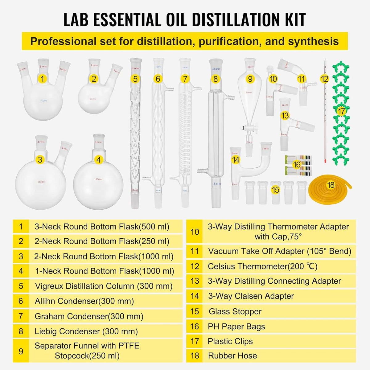 32PCS Chemistry Lab Glassware Kit 250 1000ml C280