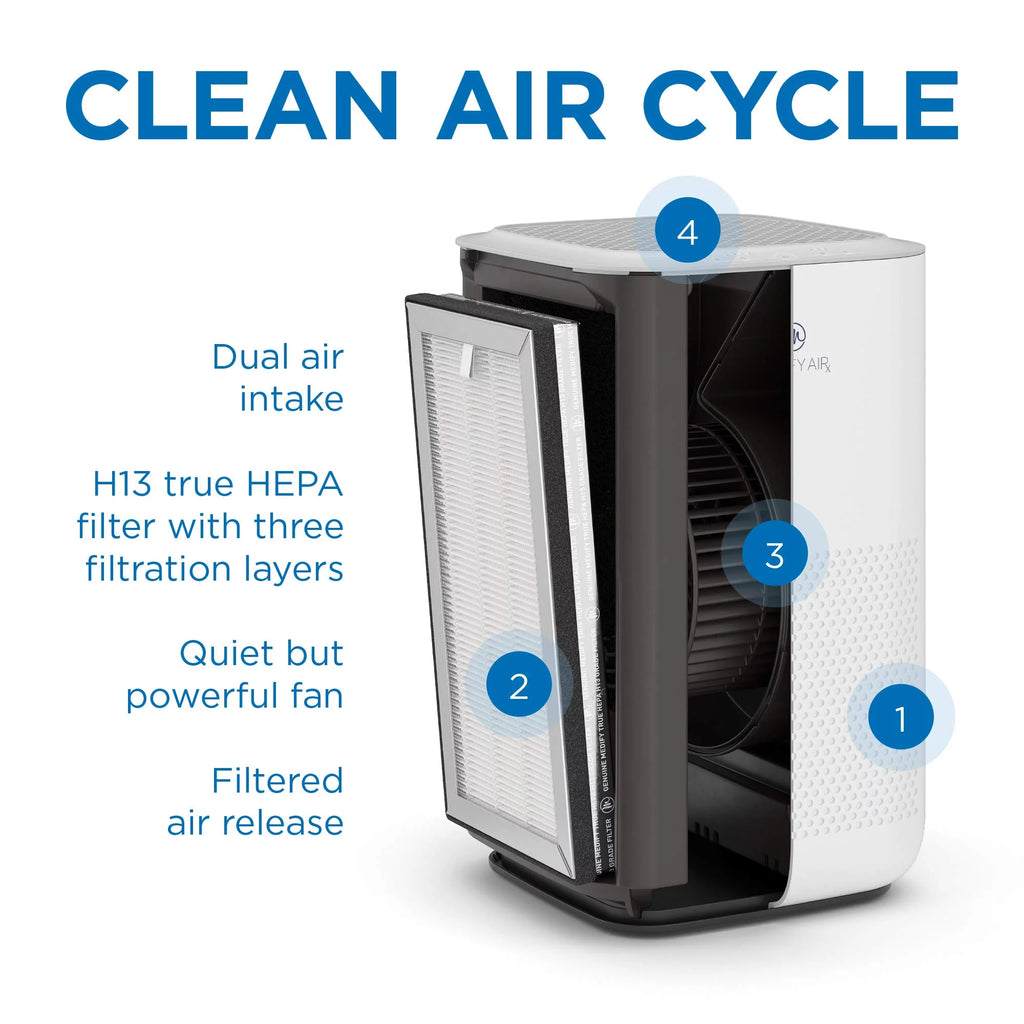 White HEPA Air Purifier J16106