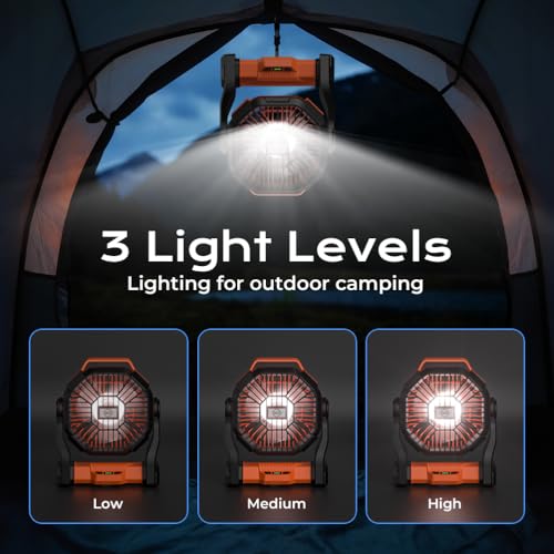 Portable Camping Fan with LED Lantern G84286