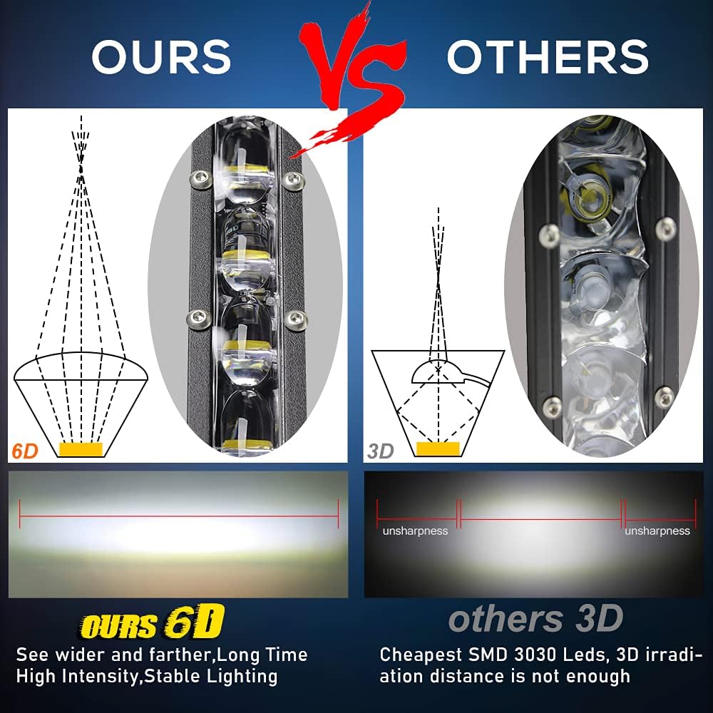 32 inch Slim Single Row LED Light Bar D673073
