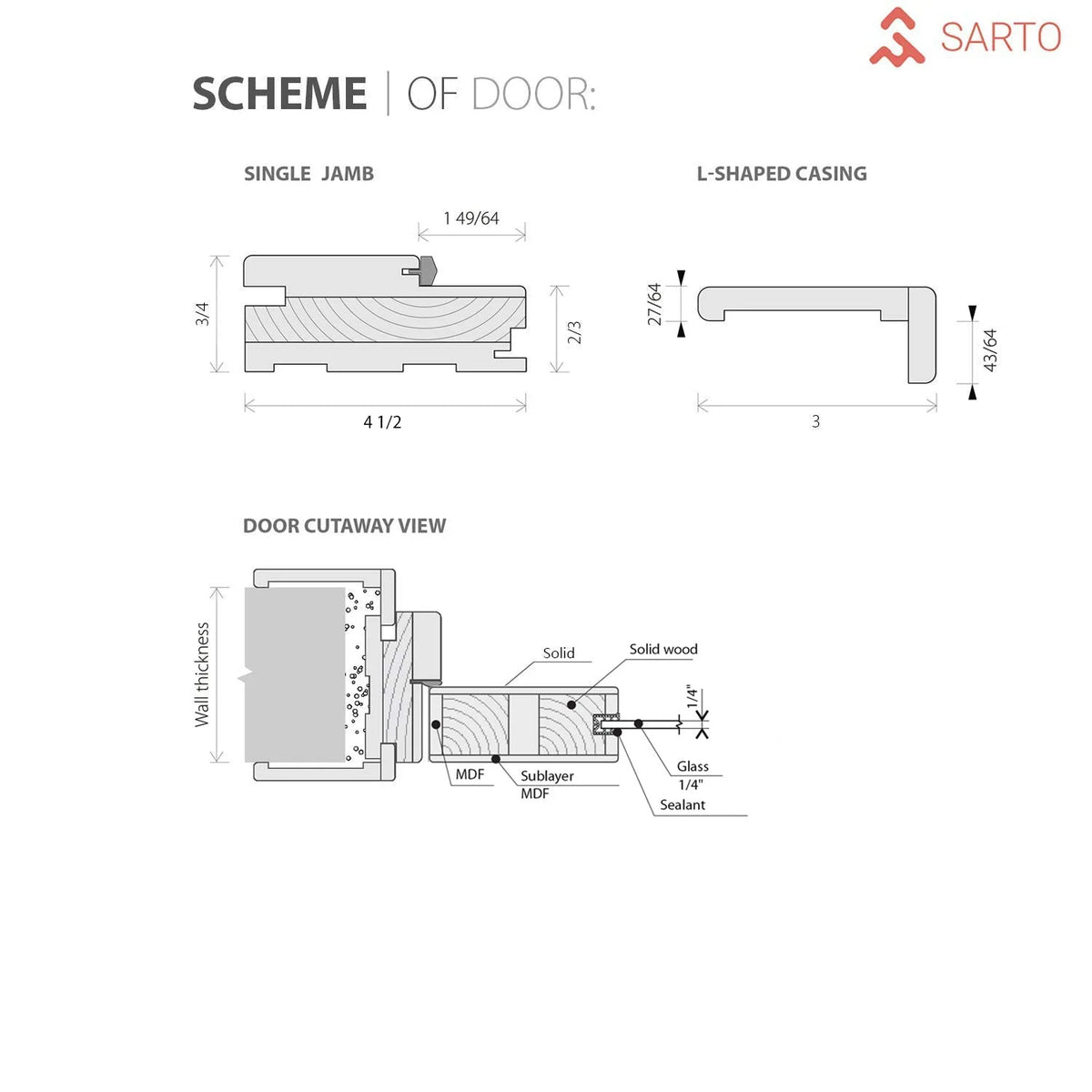 Solid French Door 36" x 80" Painted Black L725