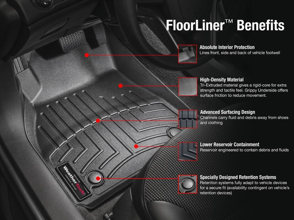 FloorLiner I7455