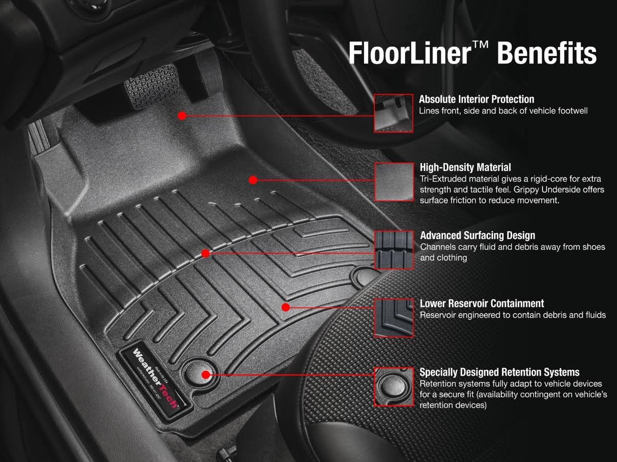 FloorLiner I7455