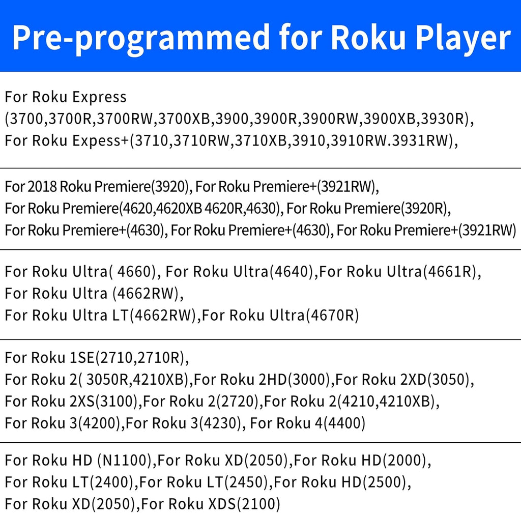 Remote for Roku with Volume Key and 9 Learning Keys G387