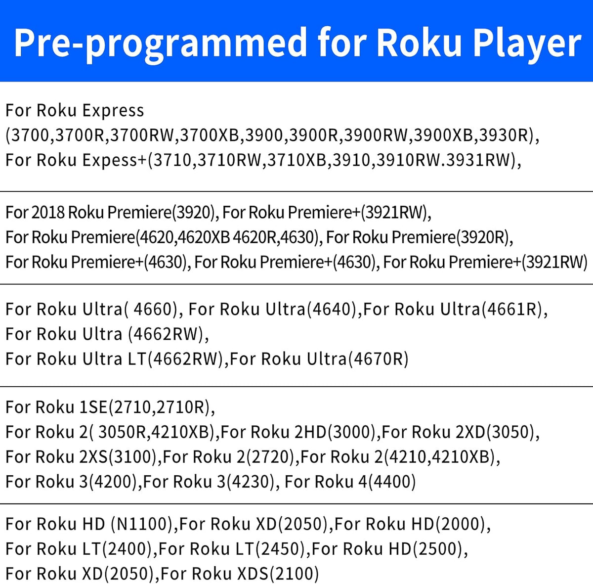 Remote for Roku with Volume Key and 9 Learning Keys G387