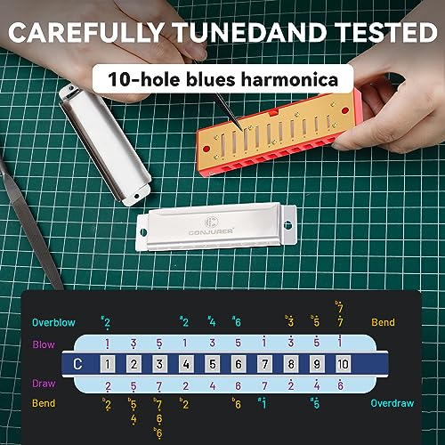 10 Hole Diatonic Harmonica Key of C Brass Reed Metal Mouth Organ M634239