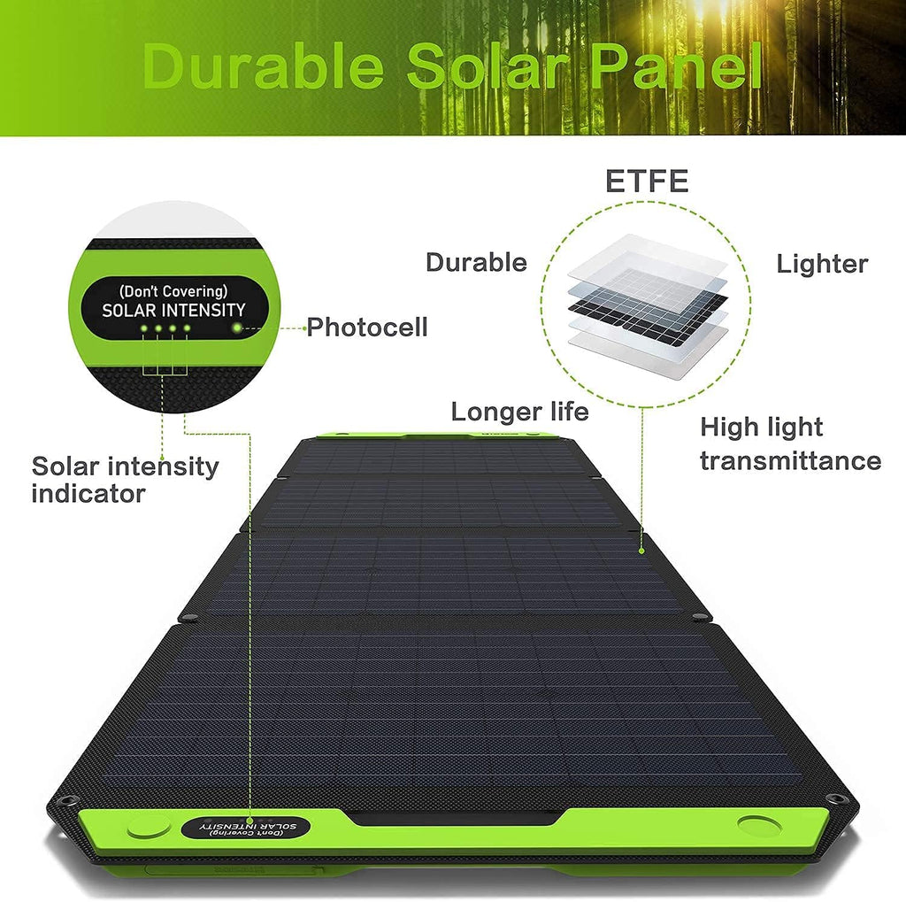 120W Foldable Portable Solar Panel Charger K6312