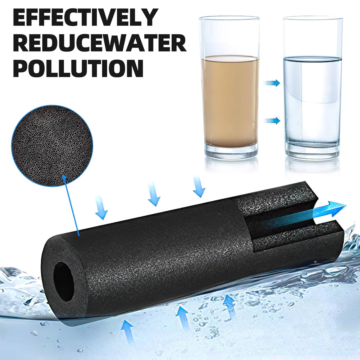 2 Pack Refrigerator Water Filter Replacement D520