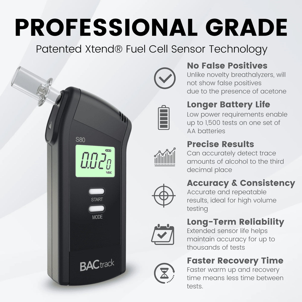 Portable Breath Alcohol Tester Q33870