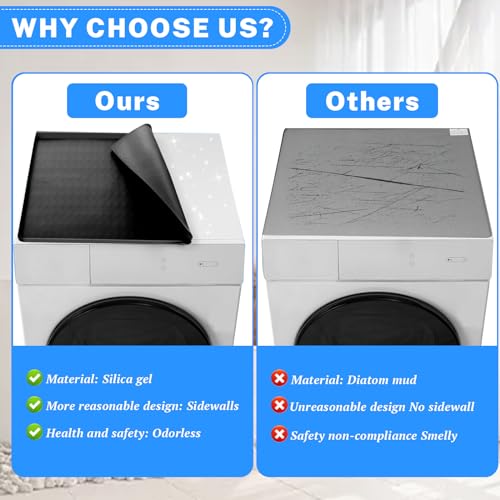 23.6" x 23.6" Silicone Waterproof Washer Dryer Top Protector Mat J1243