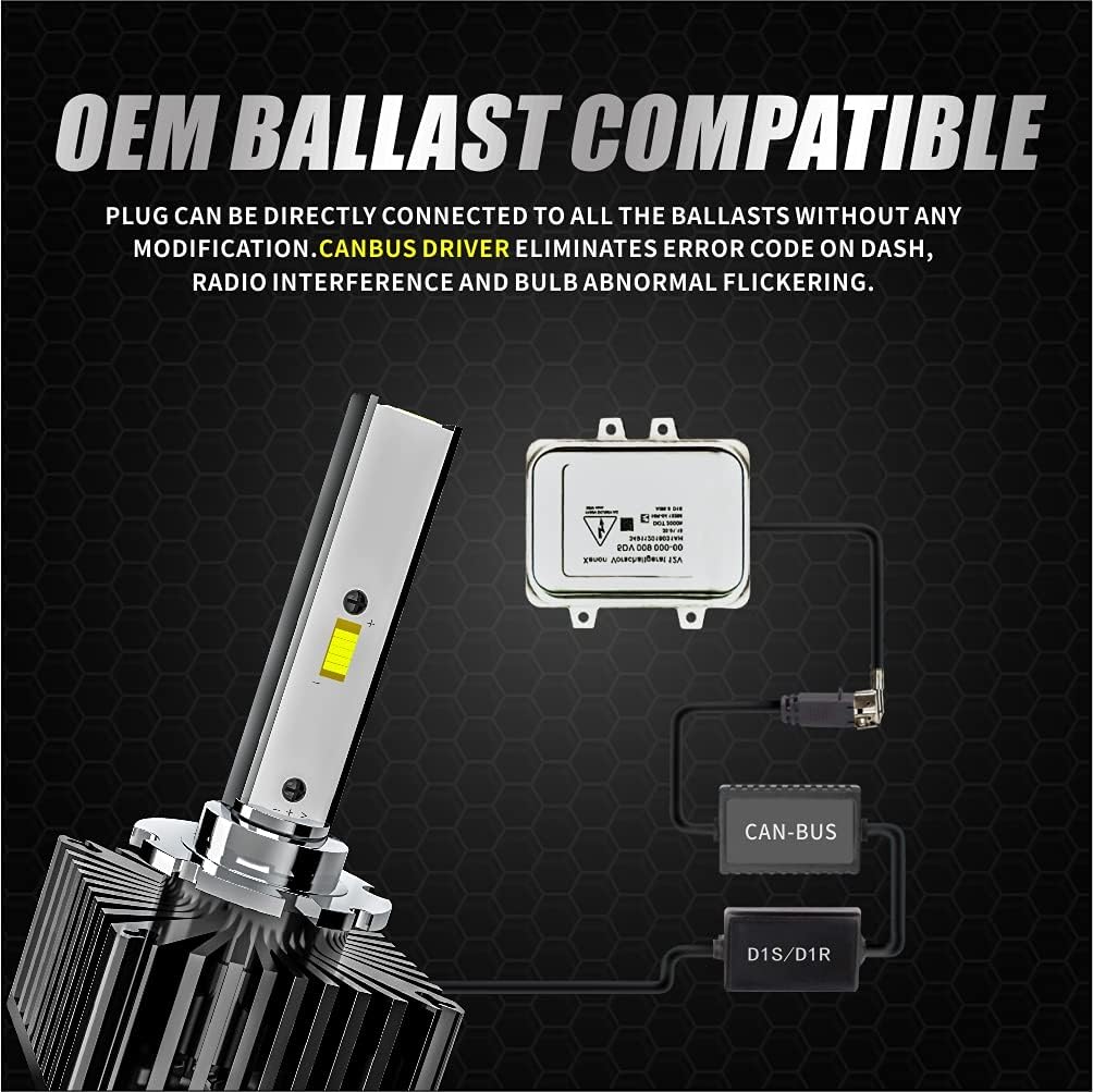 D1S LED Headlight Bulb 6000K 35W White CANBus Error Free (2 Pack) J290491