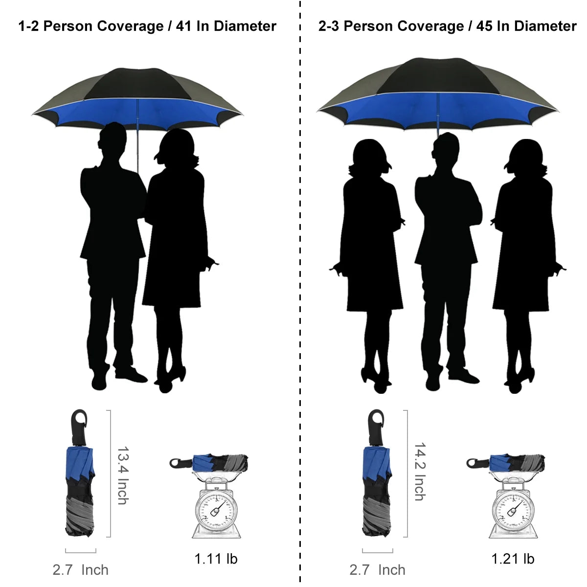 Blue 45" Reverse Folding Umbrella with Reflective Strip B766