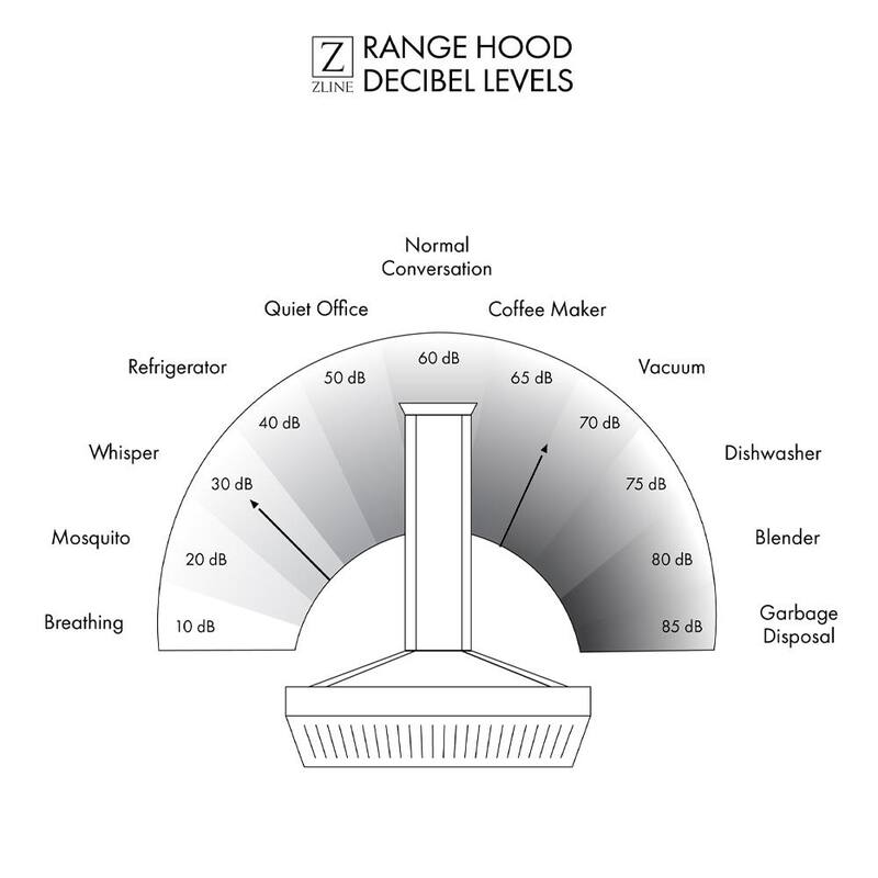 30 in. 400 CFM Convertible Wall Mount Range Hood in Stainless Steel T875