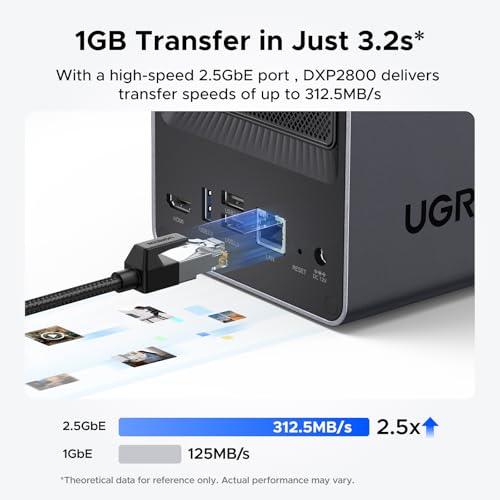 2-Bay Desktop NAS with Intel N100 Quad-core CPU, 8GB DDR5 RAM, 2.5GbE, 2 M.2 NVMe Slots, 4K HDMI V723788
